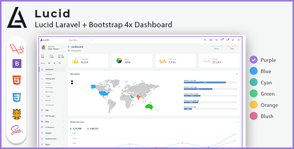 Lucid Admin Dashboard Template.png